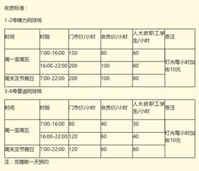 最新揭晓：余姚高铁站收费标准大揭秘！