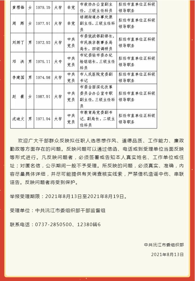 沅江市最新一轮干部职务调整与任命公示