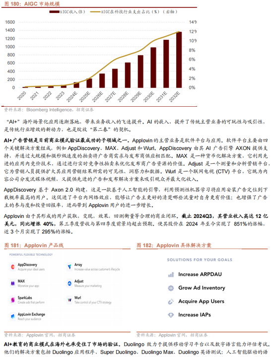 探索2025年度前沿投资热点：盘点全新投资项目攻略