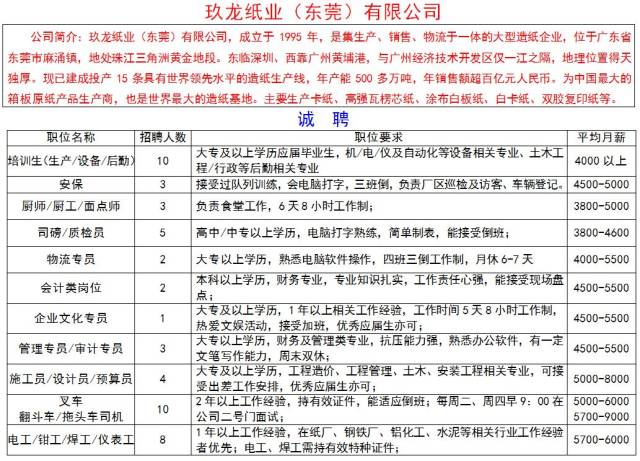 兖州地区最新招聘资讯：工厂用工需求汇总