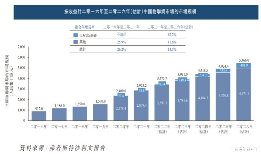 港京图库，每一期均为最新发布，时效性最快保障