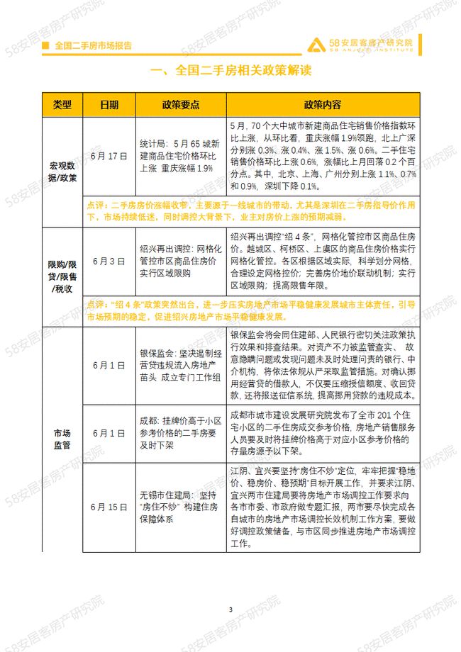 吴桥房地产市场最新动态：房价走势全面解析