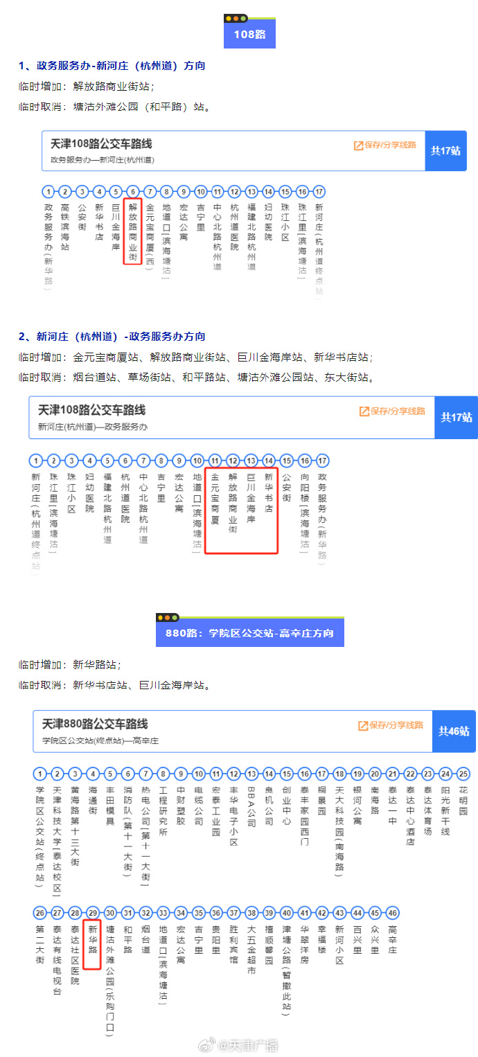 探索938公交新航向：全面升级路线指南揭晓