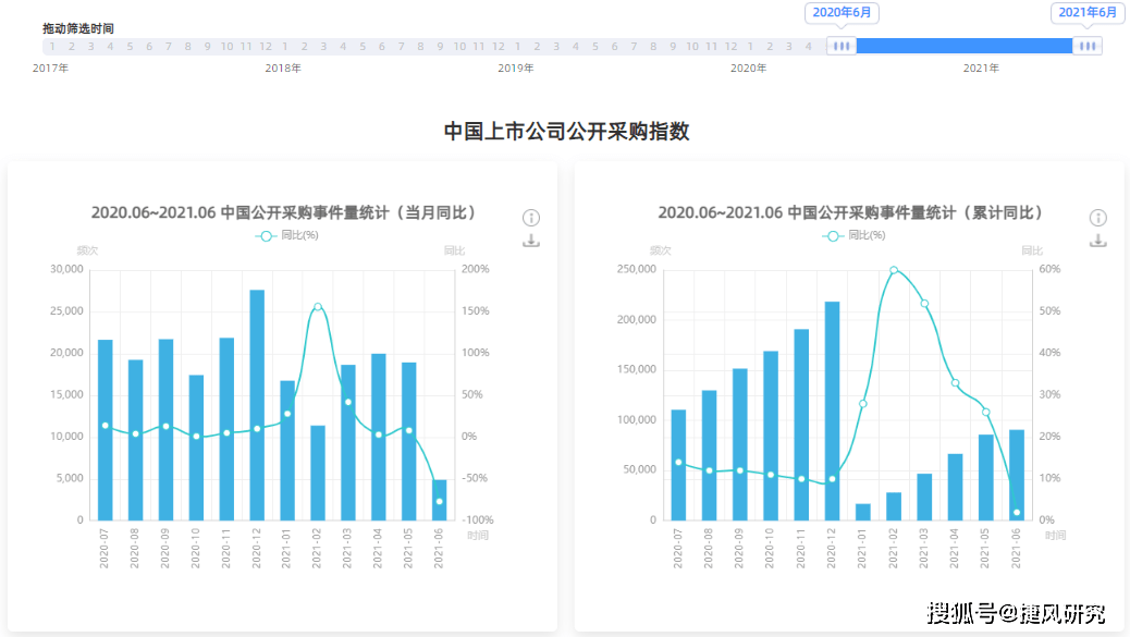 2025年度灵璧地区最新职位招聘汇总