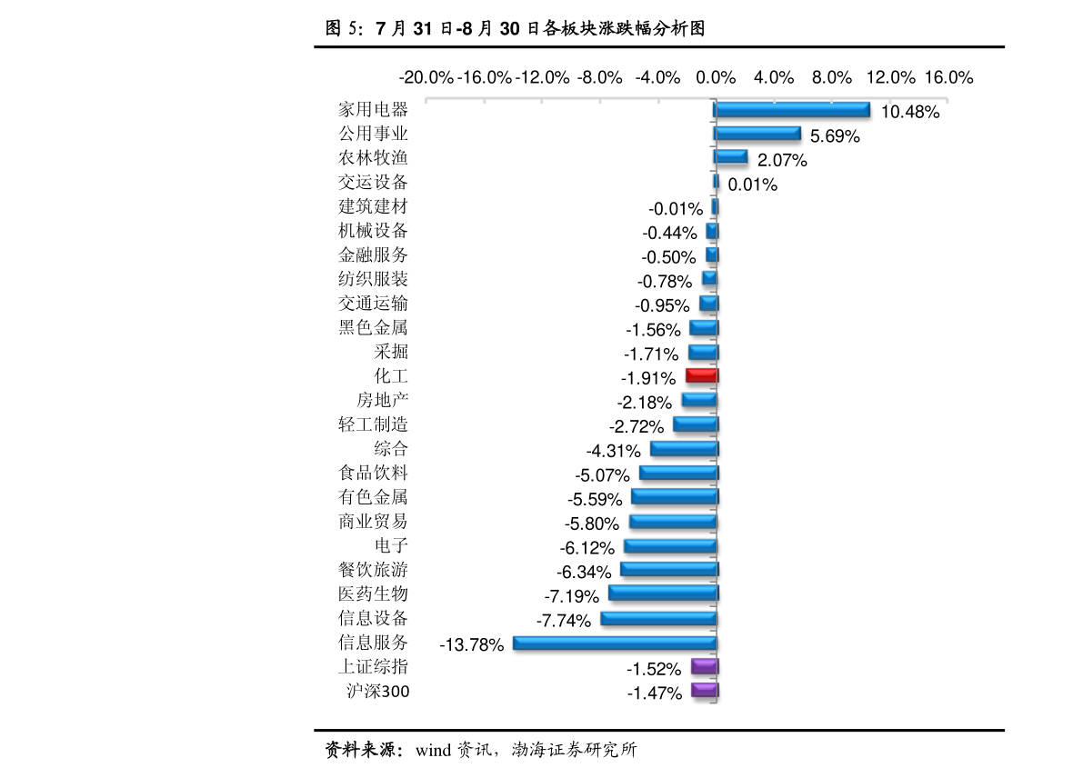 最新电解铜市场价格动态走势图解析