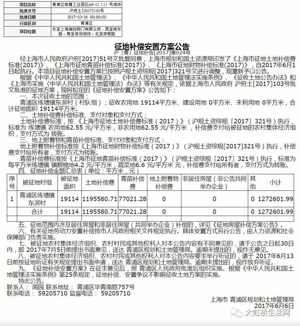 成都最新征地补偿政策及详细标准全解析