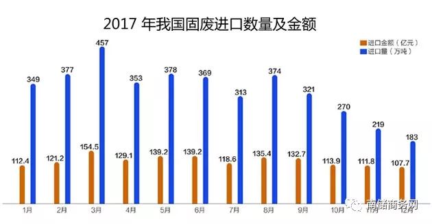 GB18565最新修订版：全面了解最新环保标准动态