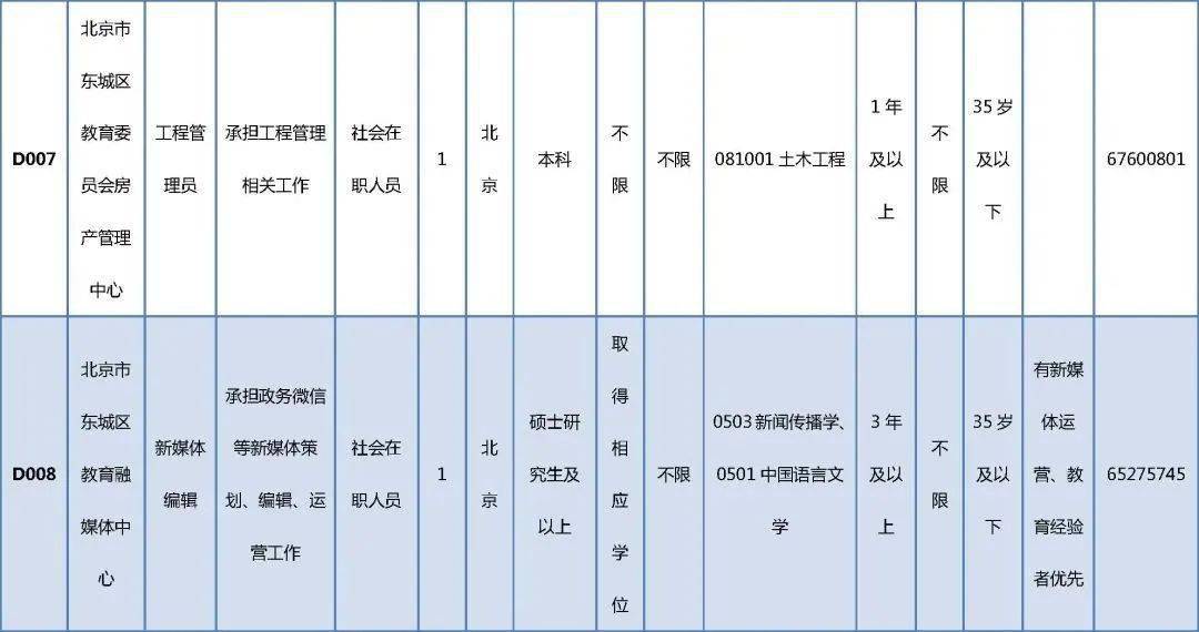 广饶地区火热招募中！全新货车司机职位等你来挑战！