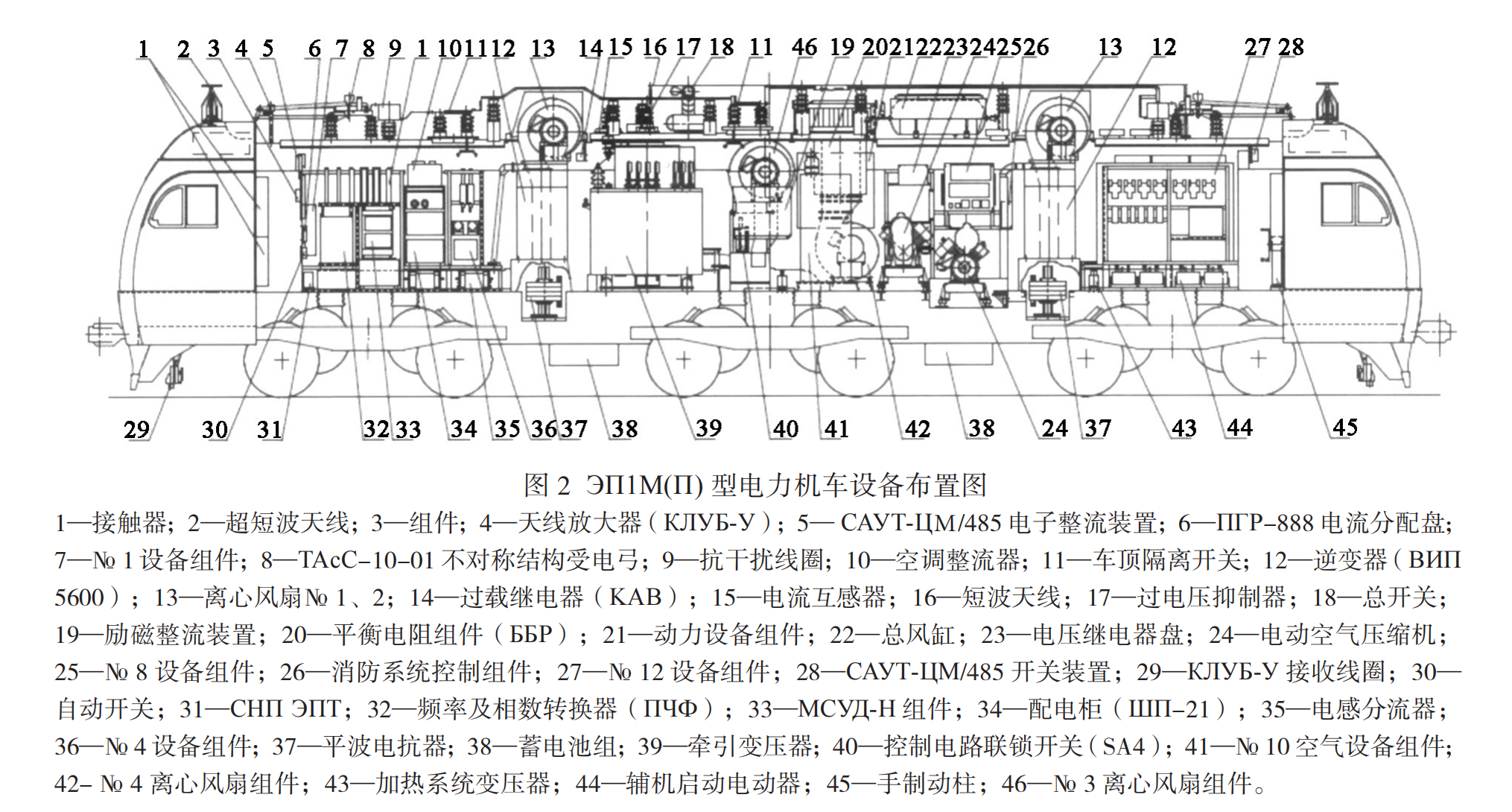 全新全路机车线路布局解析