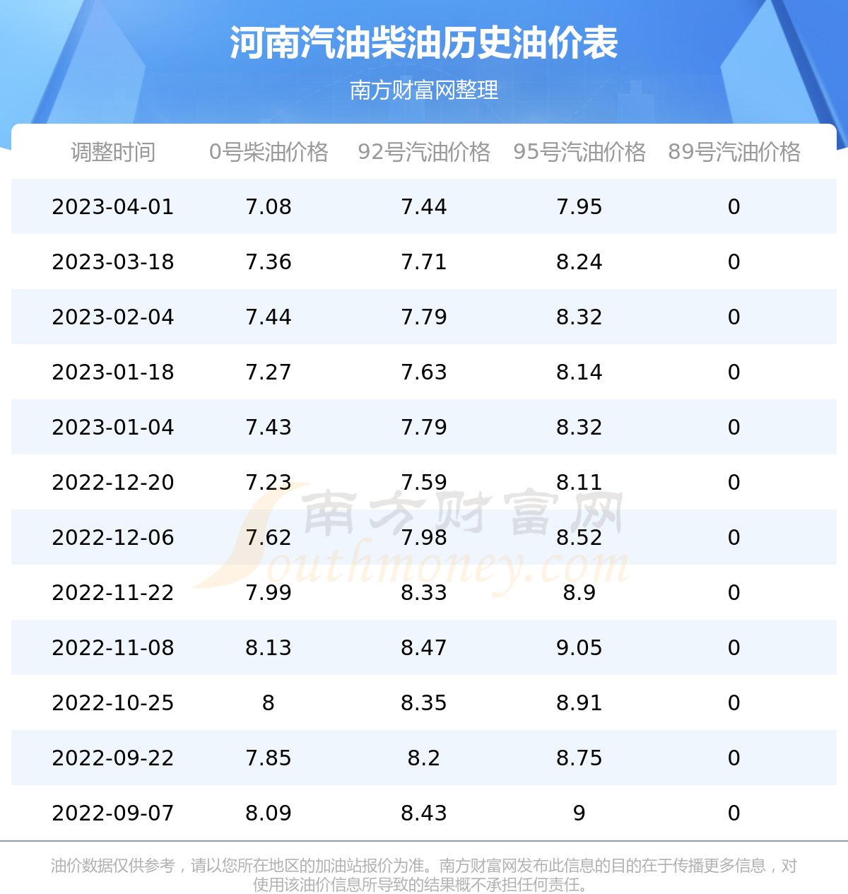 2025年1月29日 第24页