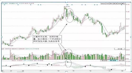 彩虹股份600707今日最新资讯速递