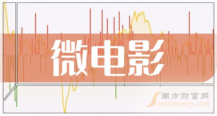 2024年度微电影精选