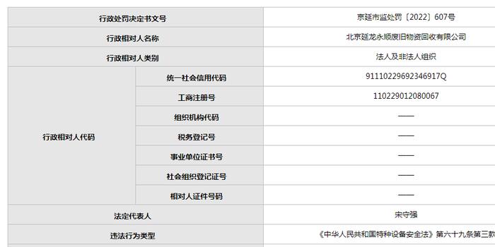 全面升级版：废旧物资回收管理新规解析