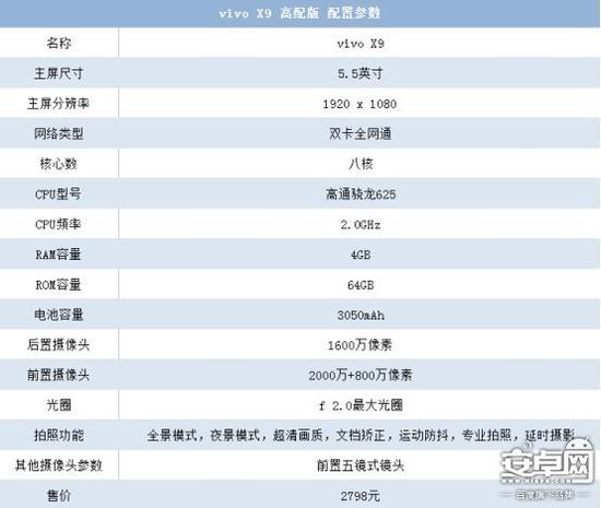 Vivor9最新价格揭晓：全方位对比报价一览