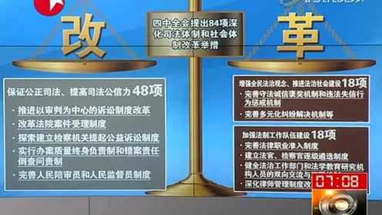 最新动态：揭秘中央司法体制改革最新进展与热点资讯