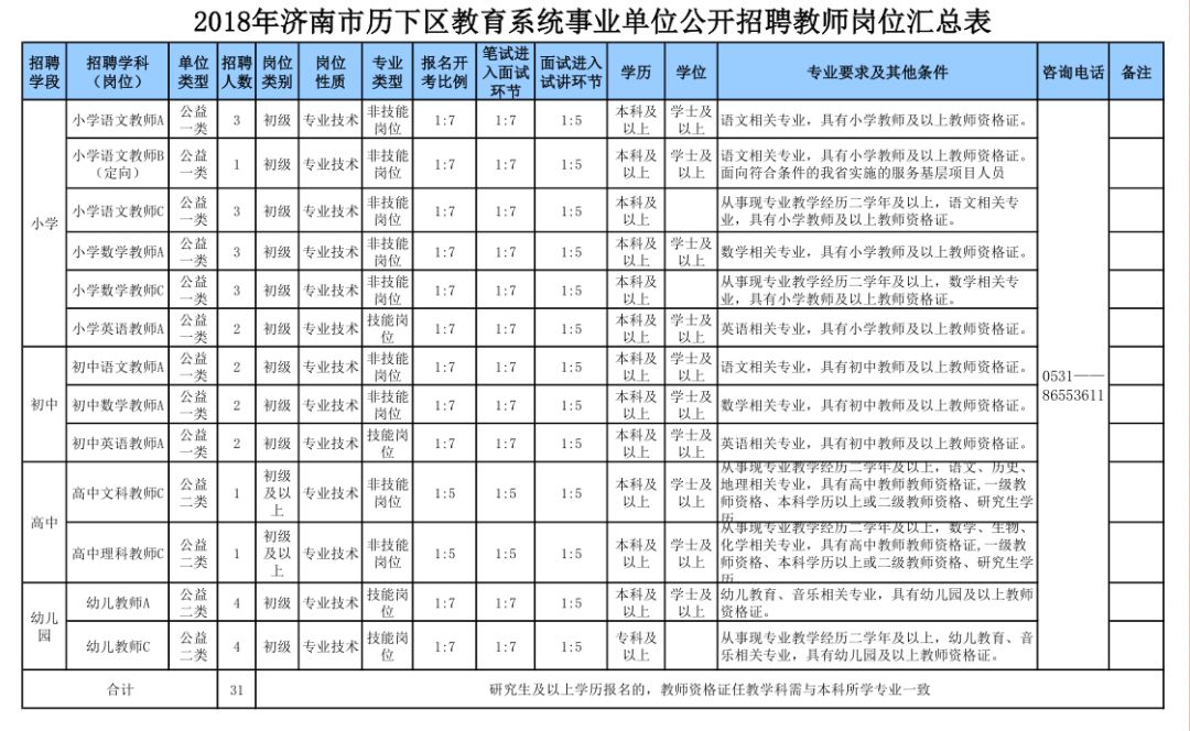 左权地区最新招聘岗位大盘点，全面汇总招聘资讯