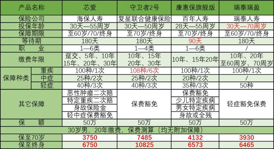 2025年WiboxLS旗舰版升级至8.7全新迭代，敬请体验！