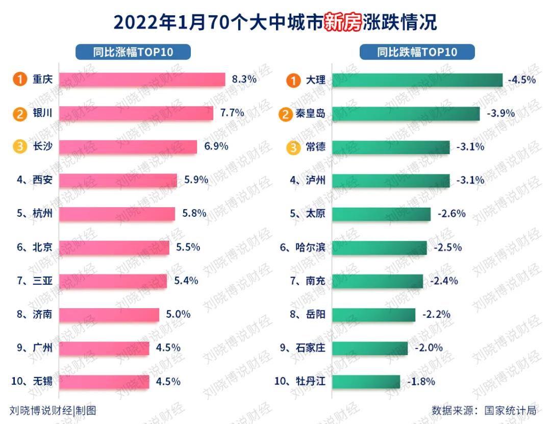 “常德楼市资讯：最新地产项目速览”