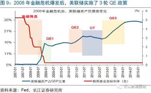 全新升级版QE：揭秘最新动态与突破性进展