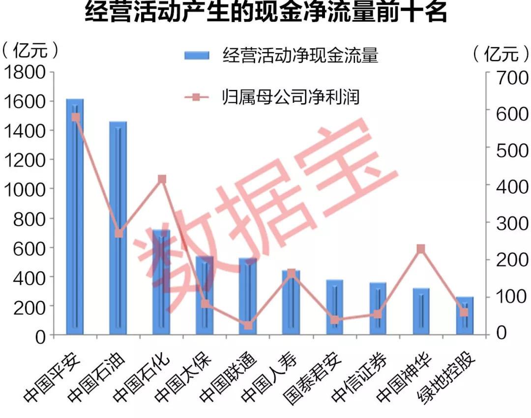 中国联通A股市场最新动态解读