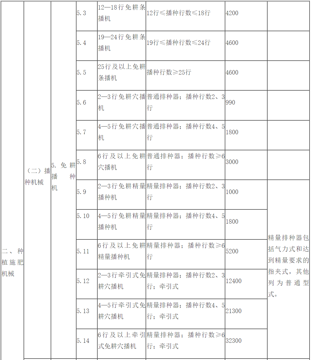 2025年1月29日 第5页