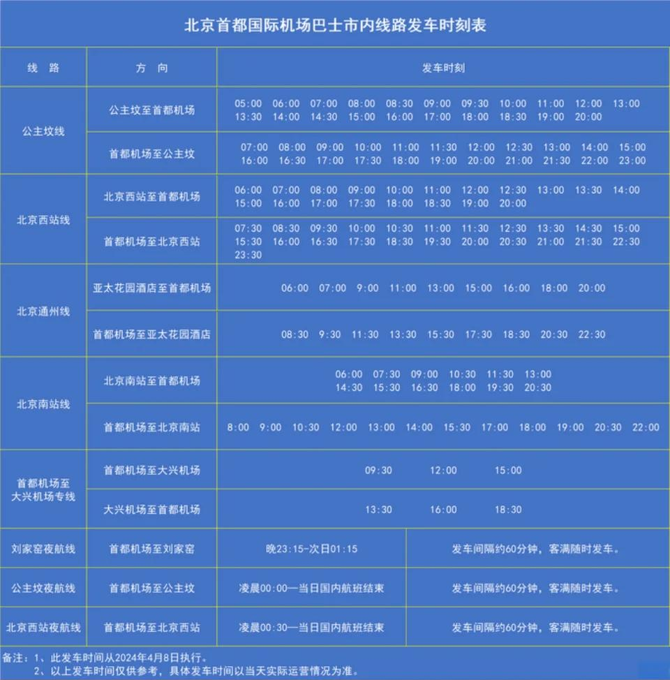 廊坊国际机场大巴时刻表更新汇总，实时掌握出行时间