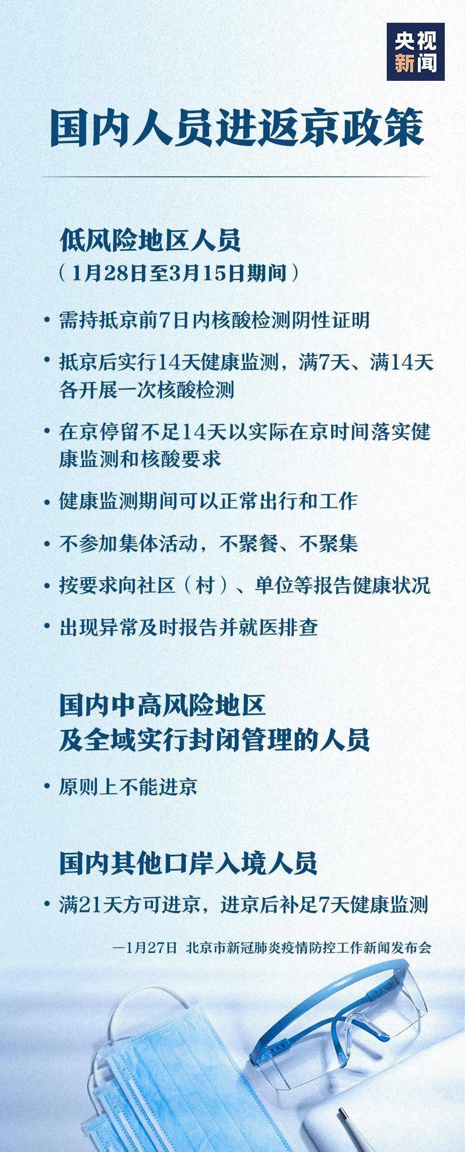 10月最新发布：北京针对境外返京的最新防疫政策详解