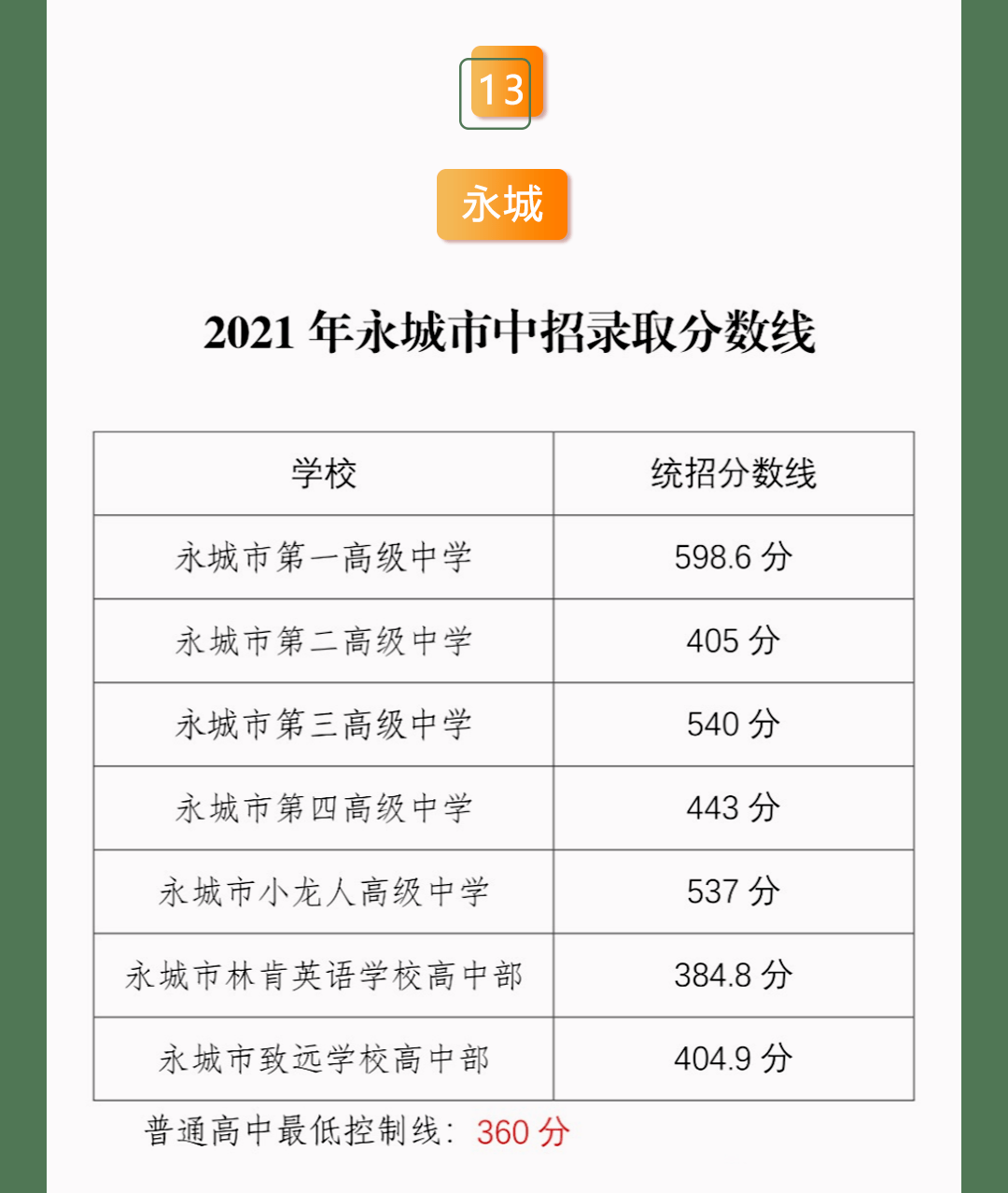 最新发布：大理祥云地区热招职位汇总