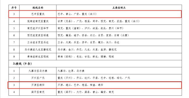 平昌县未来蓝图解读：最新规划动态全解析