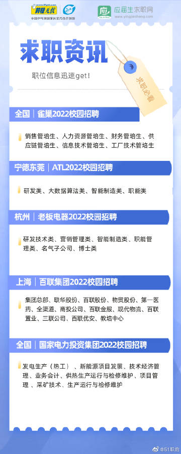 最新发布！北京现代热招职位，全方位招聘资讯速览