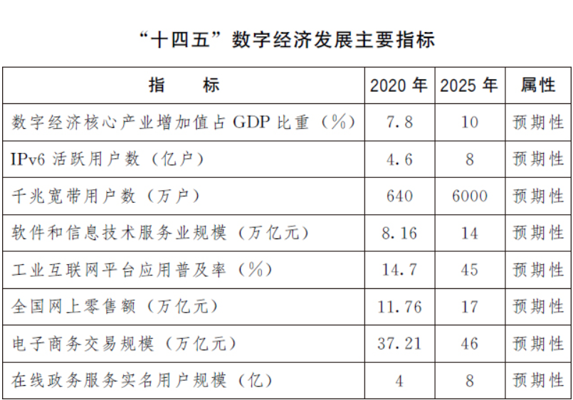 2025年中韩双边关系最新进展盘点