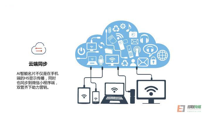 创新营销潮流：探索前沿的全新营销思维理念