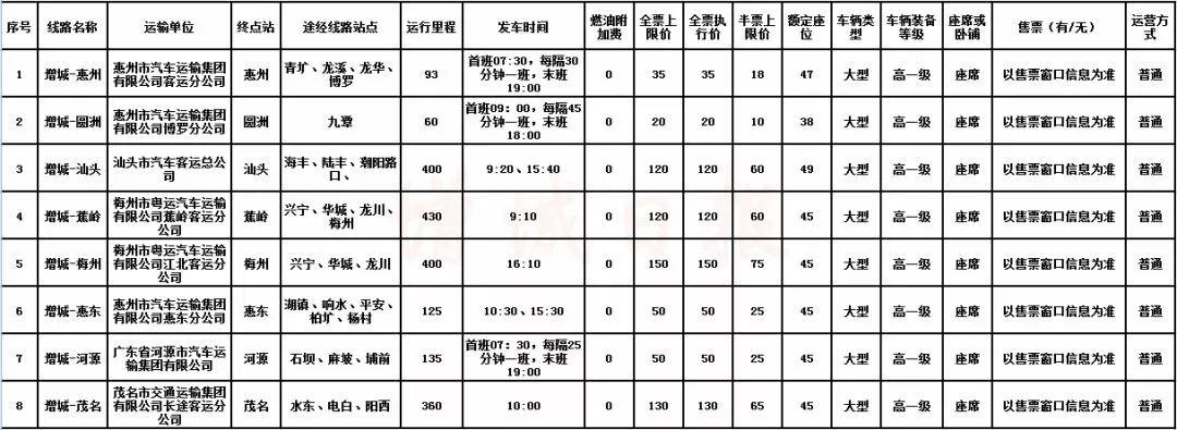 探索光明城站全新出行指南：详尽时刻表大揭秘！