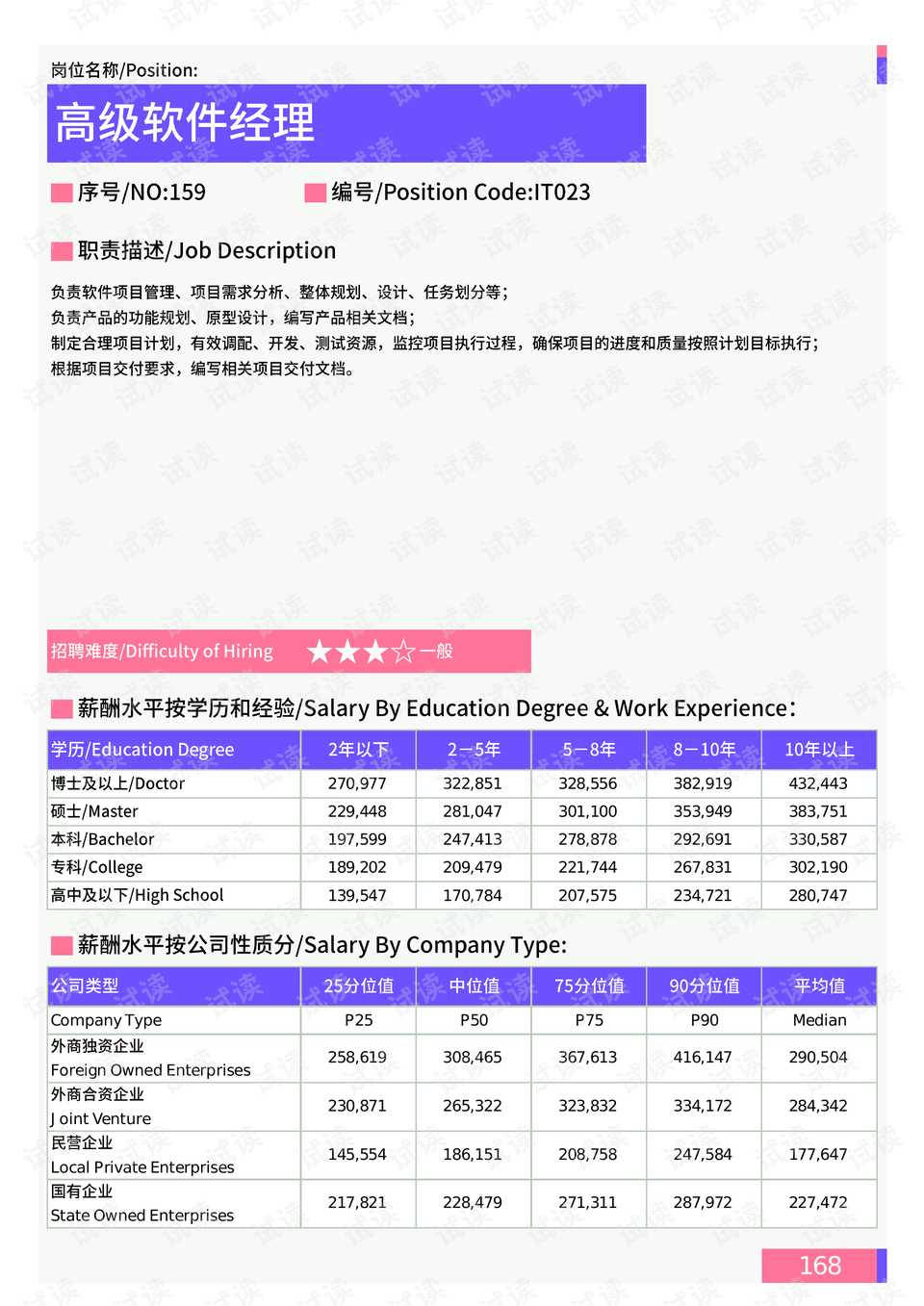 台儿庄古城诚邀英才：最新职位招聘信息发布