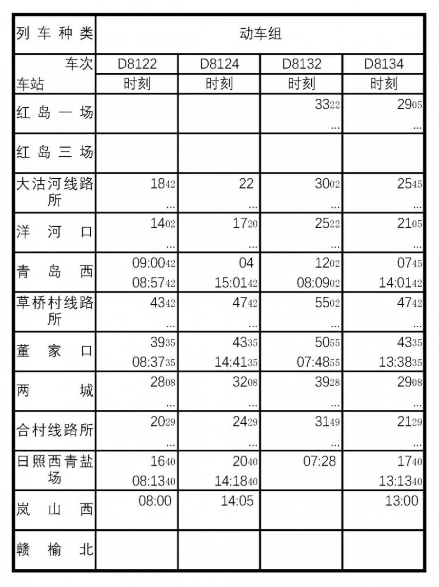 全新出炉！吉林市铁路时刻表大揭秘，最新列车运行时间表一览无遗