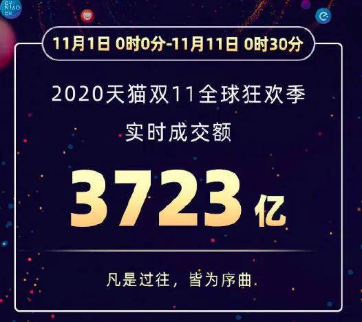 2025年度热门爆火项目大盘点