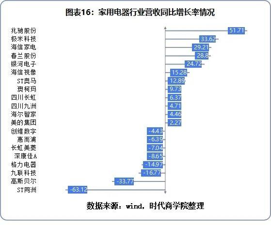 兆驰股份股价动态：最新资讯速递一览