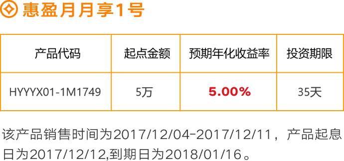 青岛银行热销理财产品一览，最新在售信息速览