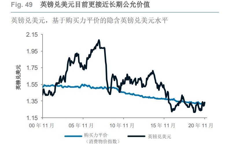 英国最新财经资讯：英镑动态解析