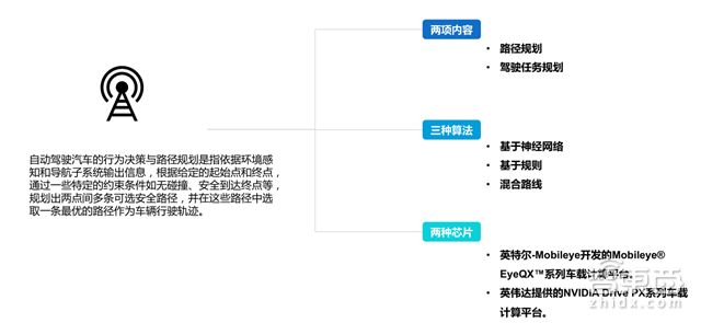 全球前沿：全新年龄界定标准大揭秘