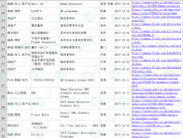 眉山市最新兼职职位招聘汇总速览