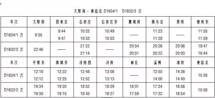 2025年8月版全新列车时刻表大揭秘