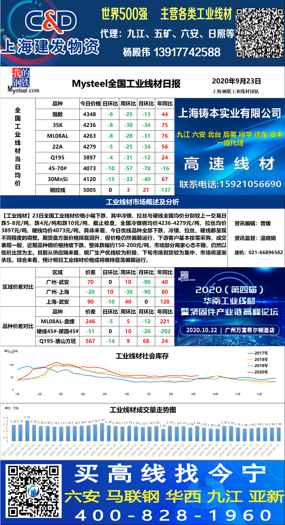 2025年2月9日 第13页