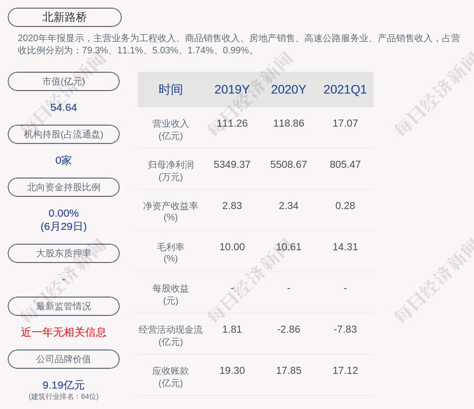 最新速递：北新路桥集团合并动态全解析