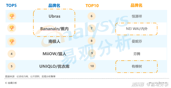 全面升级！公安系统薪资福利改革新举措深度解读